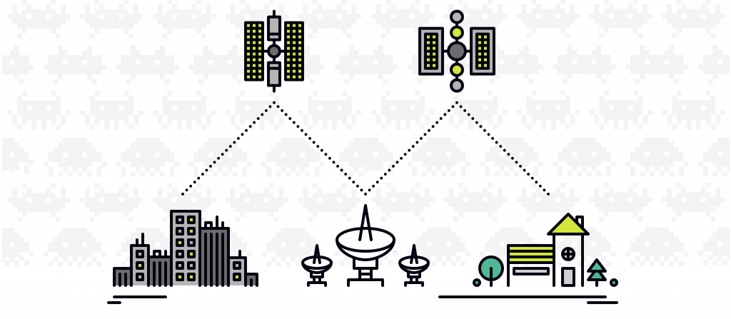 Online Gaming on Satellite Internet: What You Need To Know - Talia